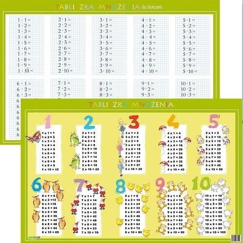 Artglob Podkładka edukacyjna - tabliczka mnożenia