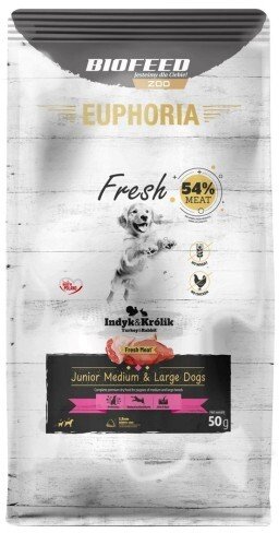 Biofeed Euphoria fresh meat Junior Indyk/Królik M/L 50gr