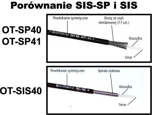 Shimano Pancerz przerzutki Shimano OT-SP41, 300 mm uszczelniony uniwersalny