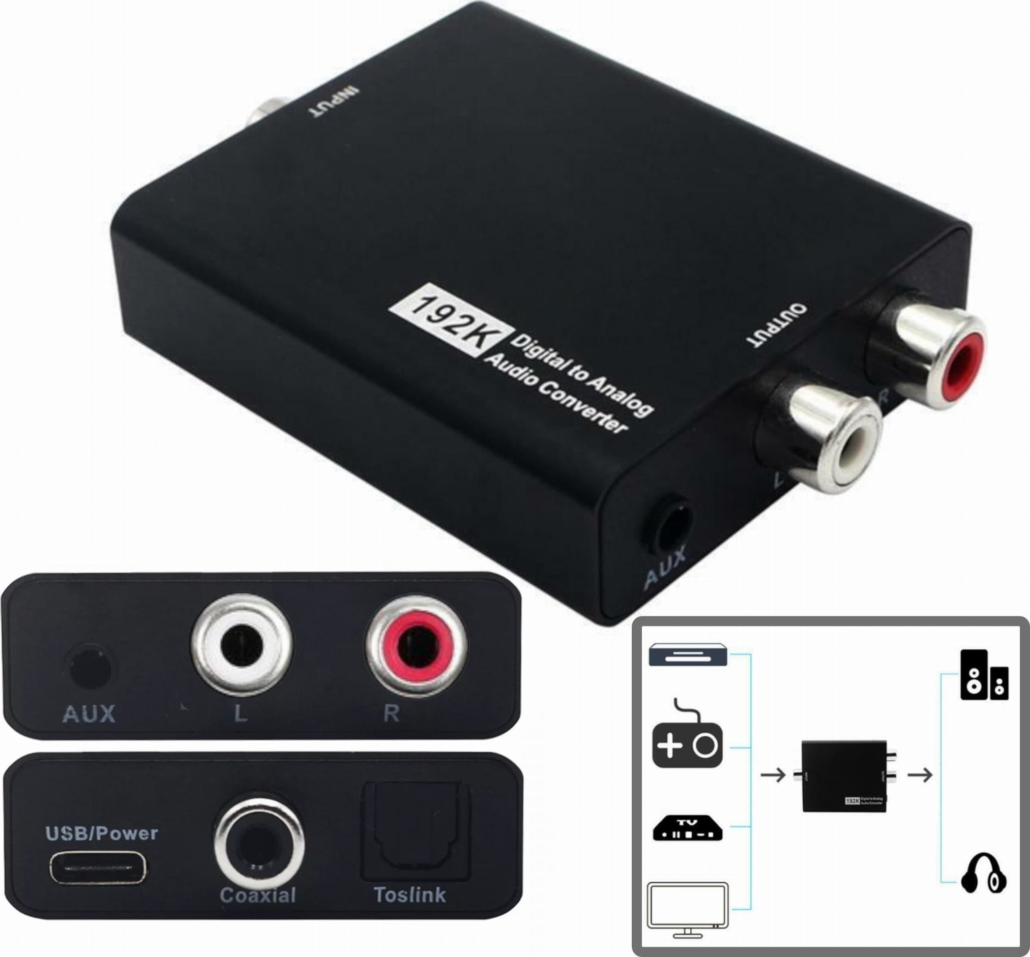 Adapter AV SwiatKabli TOSLINK Coaxial na analog L/R + jack 3,5mm KONWERTER 192KHz DAC