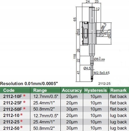 Insize CZUJNIK CYFROWY 25.4/0.01