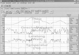 Ciclosport Połączenie do komputera CICLOSPORT ALPIN + oprogramowanie (CIC-10401210)
