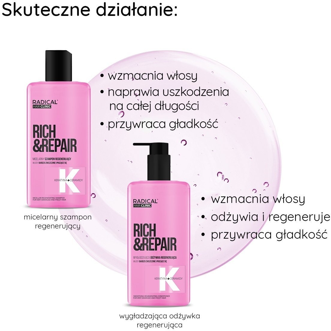 RADICAL Zestaw prezentowy Hair Clinic (Szampon regenerujący 300ml + Odżywka regenerująca 260ml)