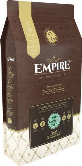 Empire Empire Karma Dla Szczeniąt Growth Diet 12kg