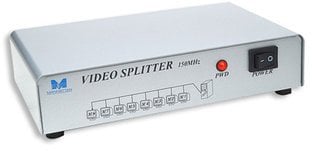 Splitter VGA 1x8 monitorów 1600x1280 150MHz