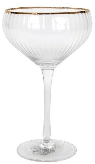 Kieliszek do szampana 250 ml szeroki ryflowany Rim Gold