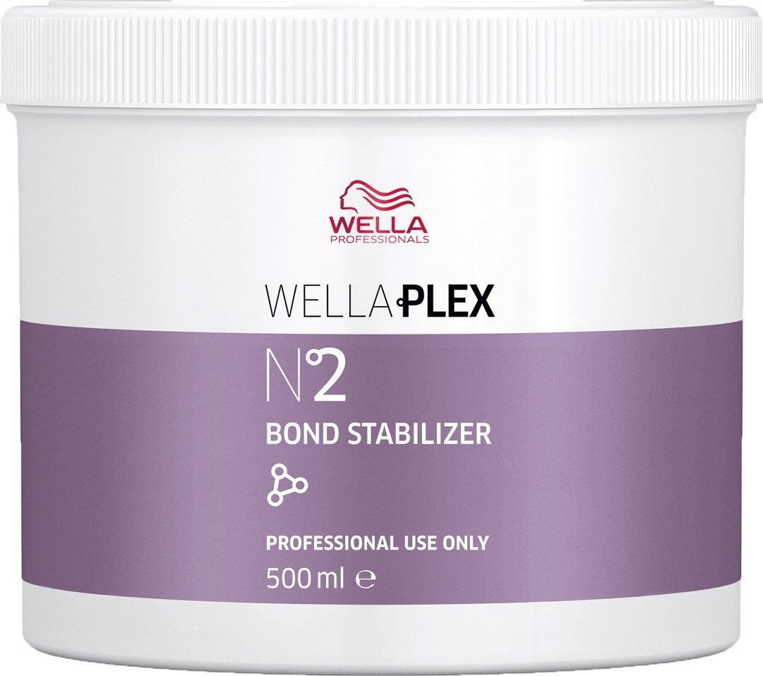 Wella Professionals Wella Professionals, Wellaplex Bond Stabilizer No.2, Post Colour Treatment Cream, For Strengthening, ml 500 For Women