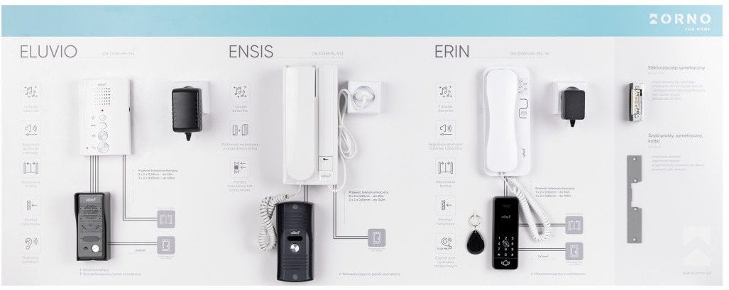 Tablica ekspozycyjna - domofony, 130x50cm