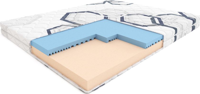 Hilding Materac Funky Hilding 80/200 cm