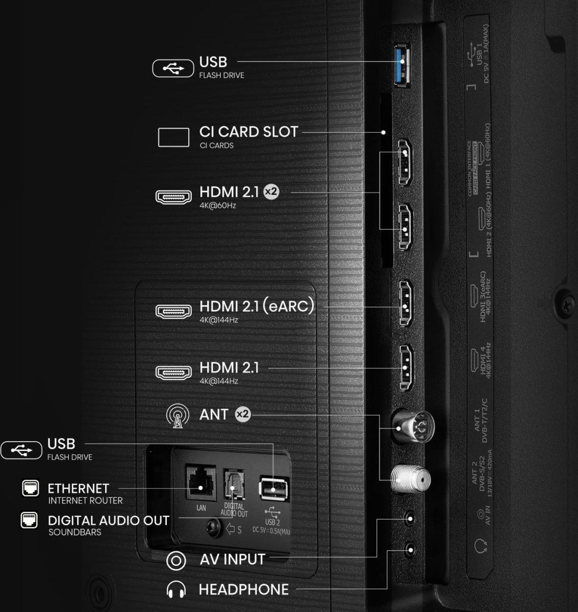 Telewizor Hisense 75E77Q PRO 190,5 cm (75") 4K Ultra HD Smart TV Wi-Fi czarny