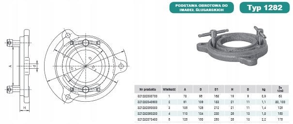 PODSTAWA IMADLA TYP 1282-1 ( 63 )