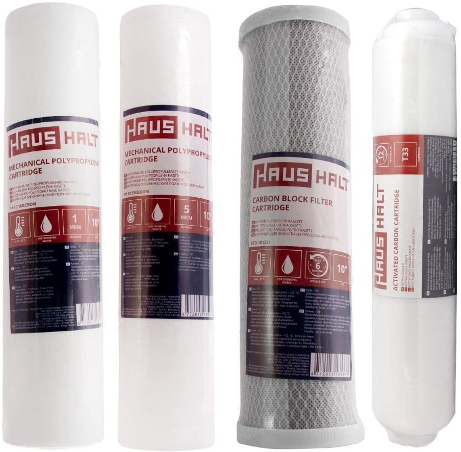 FILTERS FOR RO SYSTEM FULL YEAR