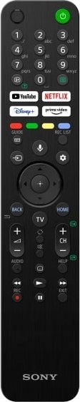 Pilot RTV Sony Remote Commander RMF-TX520E