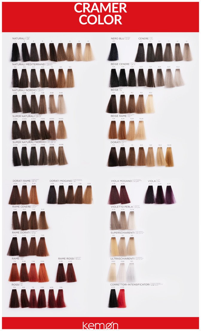 Kemon Cramer Color Kremowa farba do włosów z olejem kokosowym 100ml Light Brown (5)