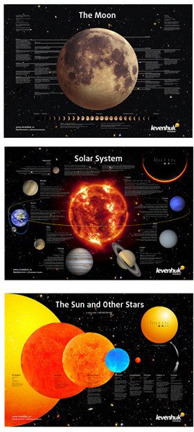 (EN) Zestaw plakatów Levenhuk przedstawiających ciała niebieskie