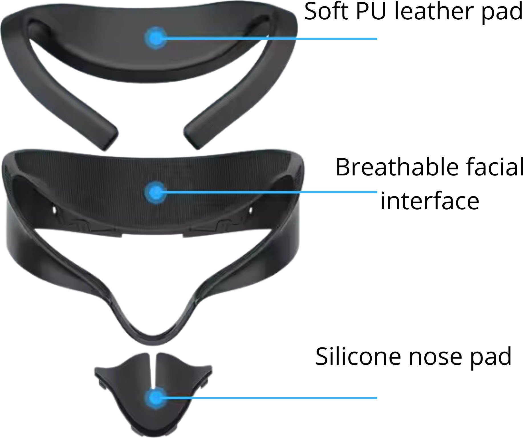 Vortex Virtual Reality 3w1 Zestaw nakładek na twarz do Meta Quest 3S