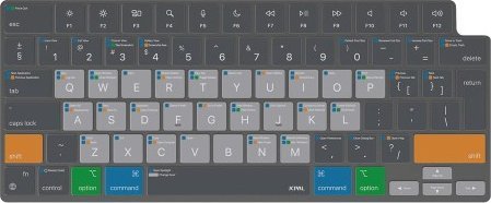 Jcpal VerSkin MacOS Shortcuts do MacBook Pro14"/16"(M1)/MacBook Air13"(M2) - nakładka na klawiaturę