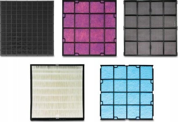 Zepter Pakiet 5 filtrów do oczyszczacza powietrza Therapy Air iOn + ElimOdor Zepter