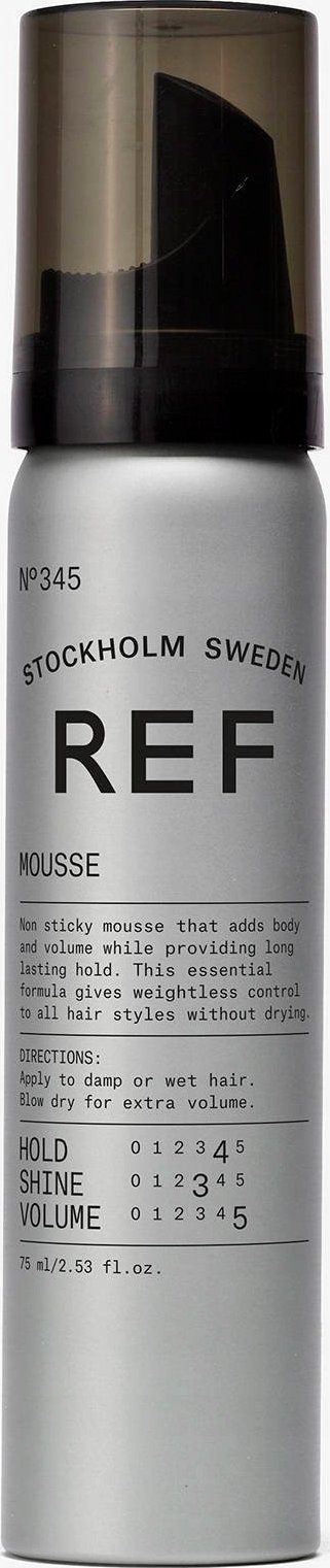 REF Pianka Modelująca Non Sticky (250 ml)