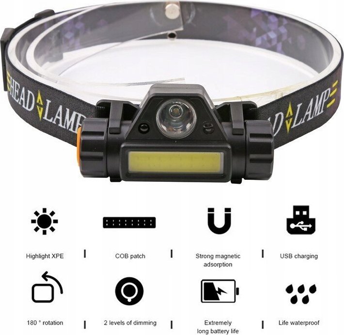 Latarka czołowa Tech-Led Mała latarka czołowa akumulatorowa LED T6+COB Wwa