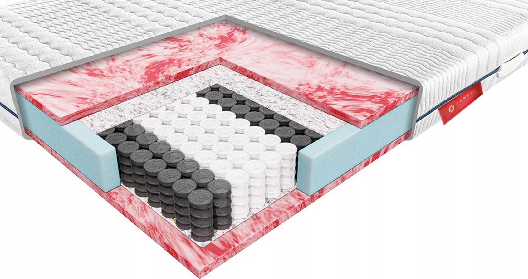 JANPOL Materac Tauris Janpol Kieszeniowy ROZMIAR: 160x200 cm >> RATY O%