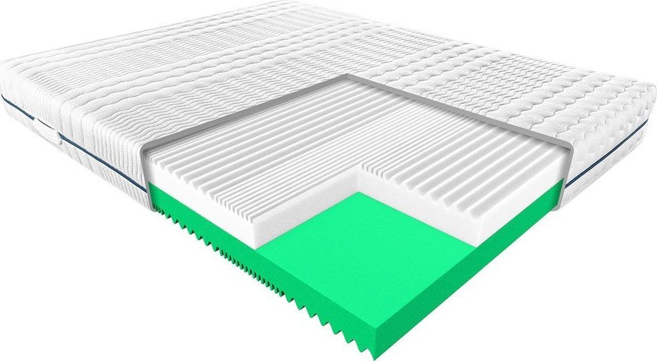 JANPOL Materac Janpol PALMA : Rozmiar - 120x200, Pokrowiec - Smart | U NAS KUPISZ NAJTANIEJ!