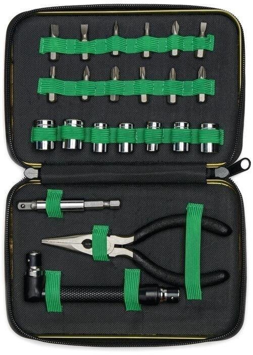 Narzędzia w puszcze Tools of the Trade