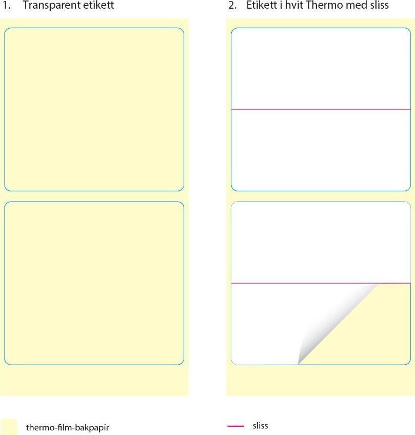 Capture 55x25mm 2-in-1 Multi-Layer