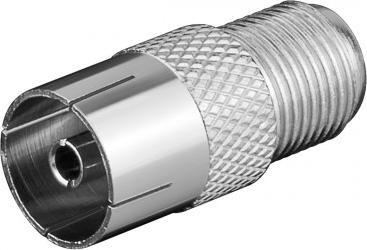Goobay Adapter F: Gniazdo F Gniazdo do kabla koncentrycznego