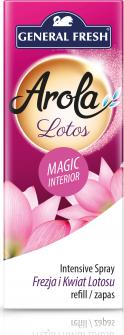 Arola szyszka odświeżacz w spray'u frezja i kwiat lotosu zapas arola