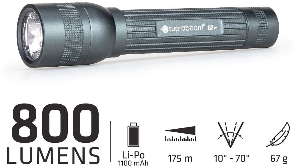 Latarka Suprabeam Q2xr 800lm LiPo USBC