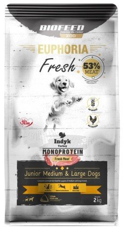 BIOFEED Euphoria Fresh Meat Junior Medium & Large Indyk Monoprotein 2kg