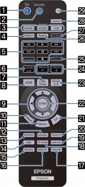Epson Remote Controller H959