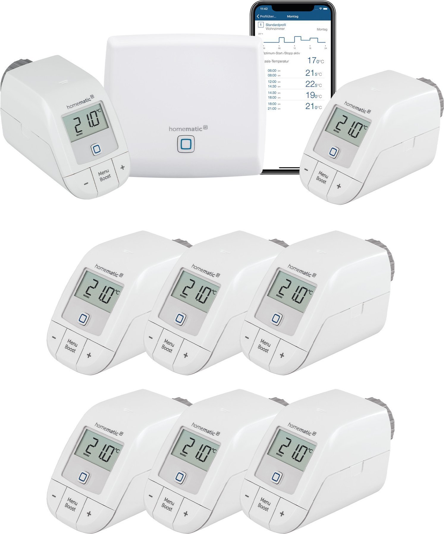 HomeMatic Bundle Homematic IP Starter Set Heizen + 6x HKT basic