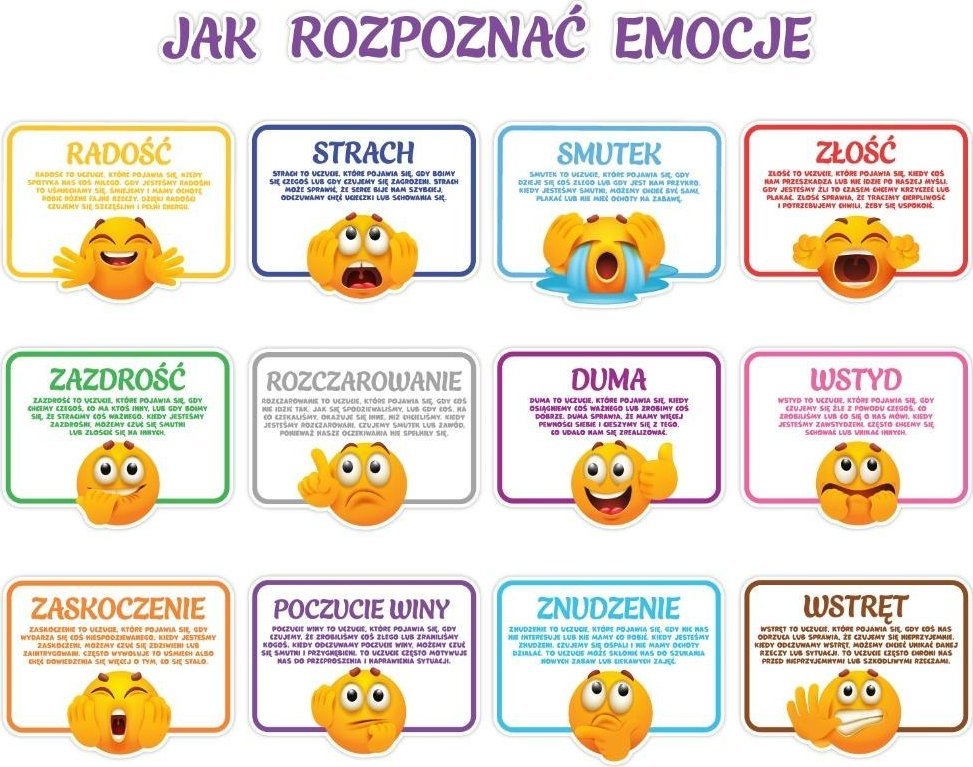 Dekoracja edukacyjna - Jak rozpoznać emocje? EDUKAMP