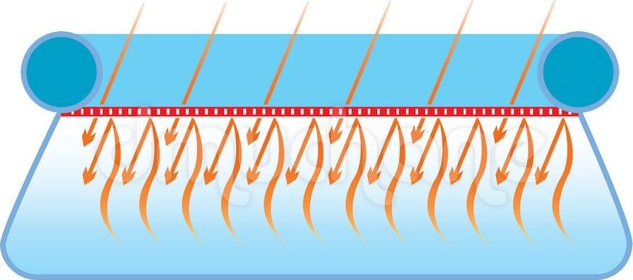 Bestway Pokrywa solarna do basenów 366 cm Bestway 58242