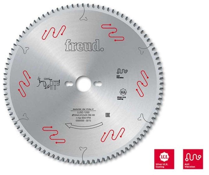 Tarcza Pil. LU5D 2700 420X30-120