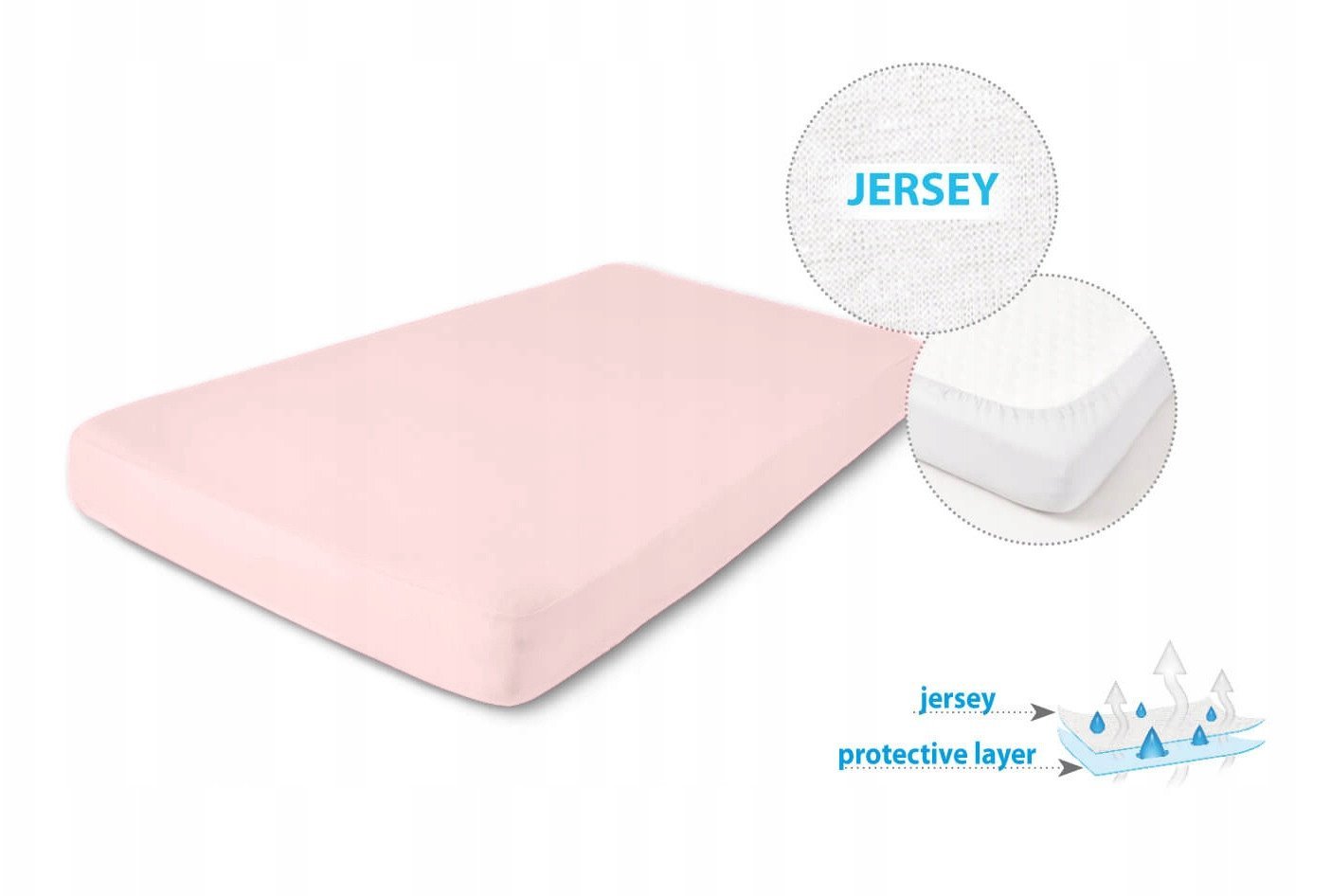 Podkład higien Prześc Nieprze JERSEY 160x200x20