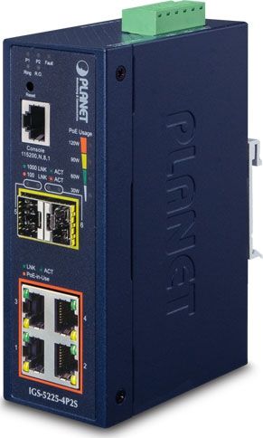 Switch Planet IGS-5225-4P2S