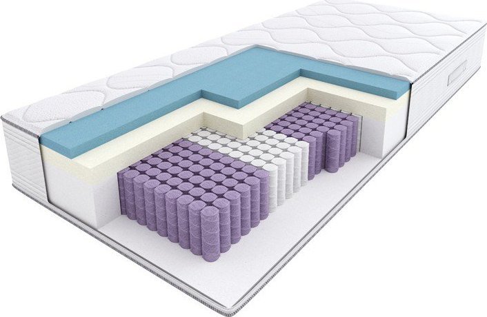 Pan Materac Materac 90x200 kieszeniowo-piankowy PULS PAN MATERAC Probiotex