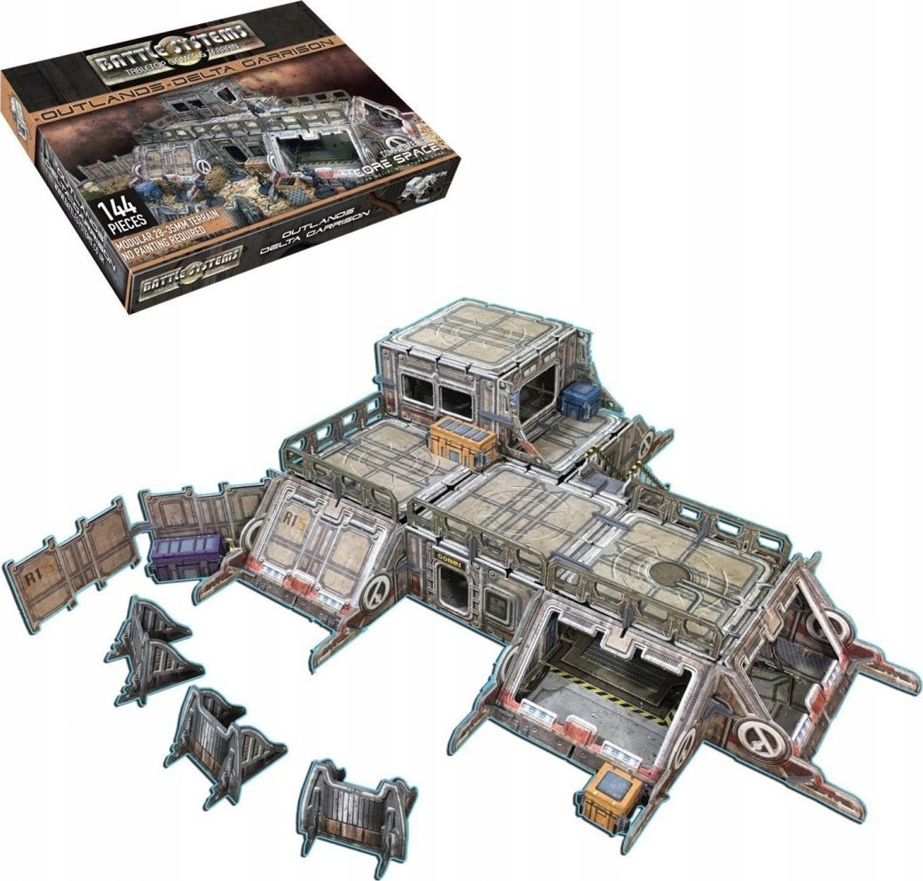 Battle Systems Ltd BattleSystems: Outlands Delta Garrison