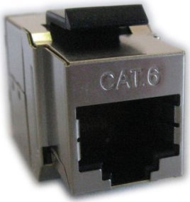 Adapter AV Roline Złącze RJ45 ROLINE, Keystone, ekranowane, kat. 6 (klasa E)