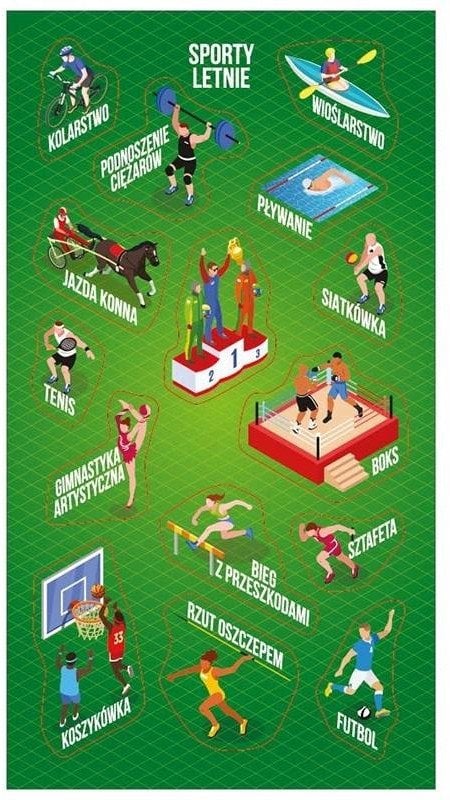 Naklejki Sporty letnie