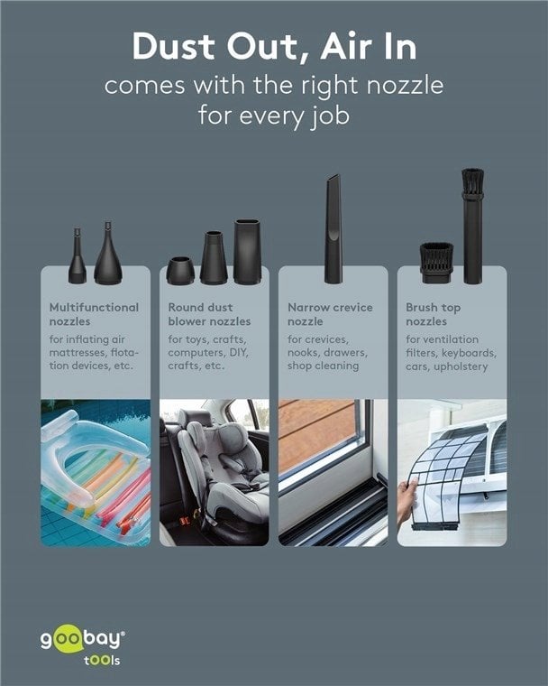 Dmuchawa do kurzu Superior, czarny