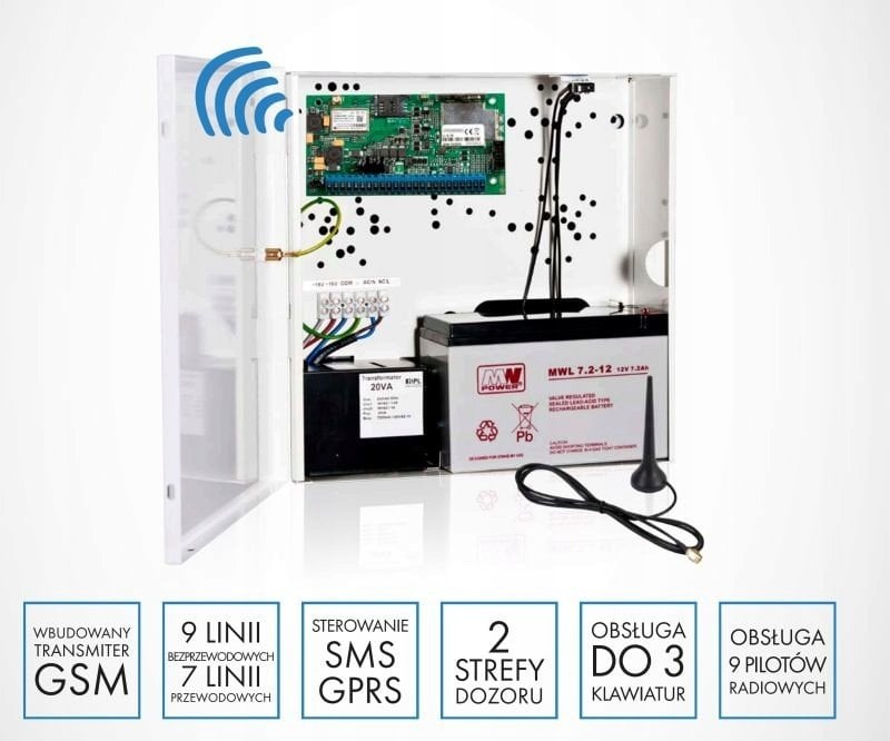 Hybrydowa centrala alarmowa KIT-CAG GSM MW POWER