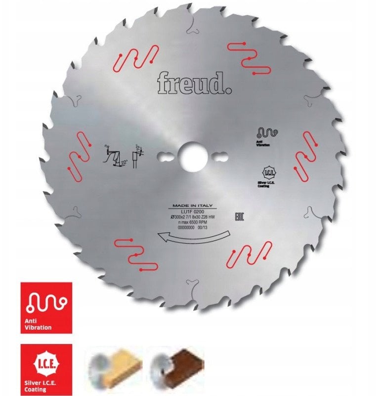 Tarcza Pil. LU1F 0100 250X30-24