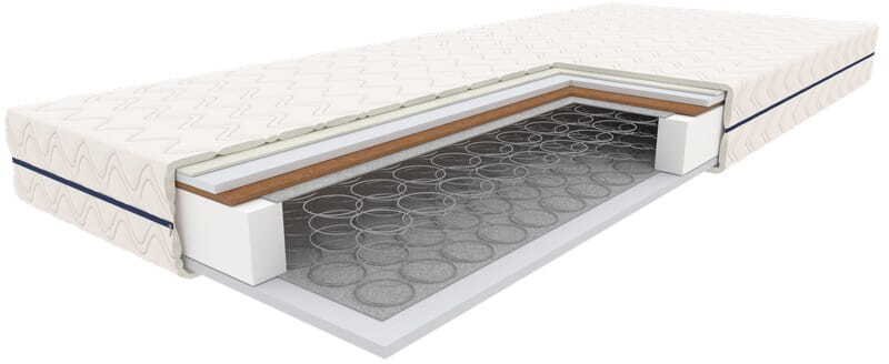 Materac sprężynowy POLARIS 160x200 Bonellowy