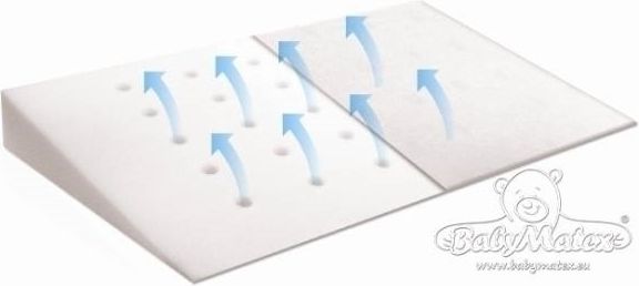 Matex PODUSZKA DLA NIEMOWLĄT KLIN 60X36 DUŻY BIAŁY (MT0001)