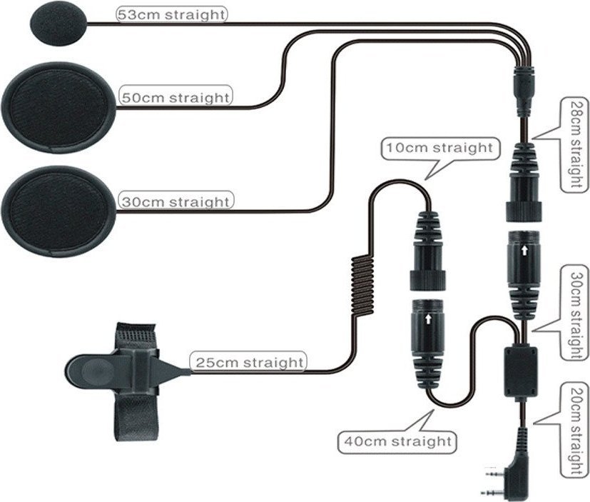 Słuchawka HamRadioShop Zestaw słuchawkowy do kasku zamkniętego z wtykiem Kenwood