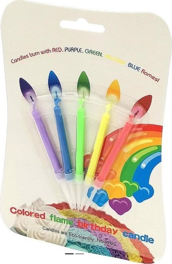 Świeczki urodzinowe 18x12cm